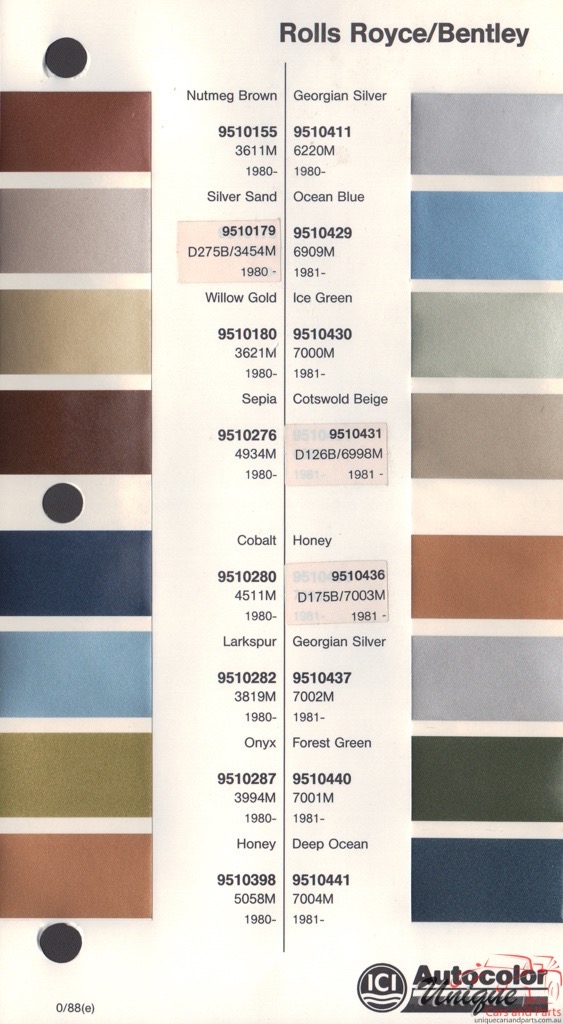 1980 - 1983 Rolls-Royce Paint Charts Autocolor